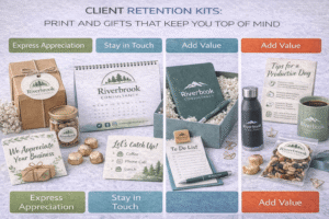 Client retention kits using print and gifts to maintain brand visibility